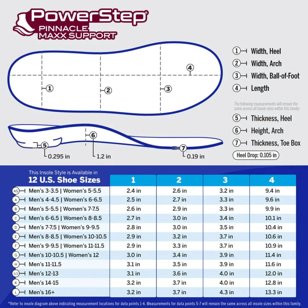 Powerstep Plantilla Moderna Unisex para Adultos
