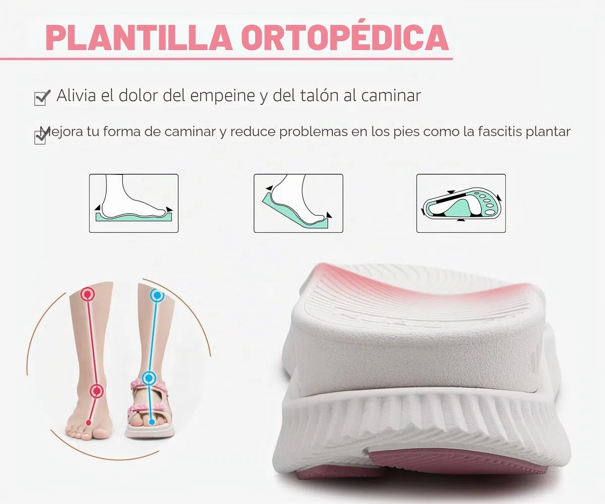 KuaiLu Sandalias Trekking Deportivas Mujer Ortopedicas Senderismo Sandalias | Comodas Caminar Fascitis Plantar Verano Abierta Ligera Cuero Ajustables Antideslizantes Sandalias Montaña Rosa Blanco 37