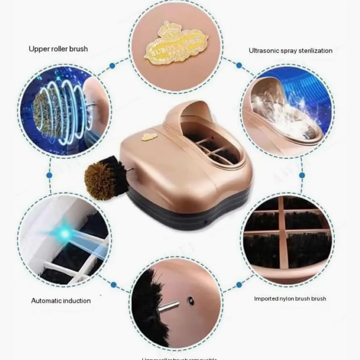 Máquina automática de cepillado de suela de zapatos, limpiador multifunción para botas, tacones altos, hogar, hotel, taller sin polvo, cuero
