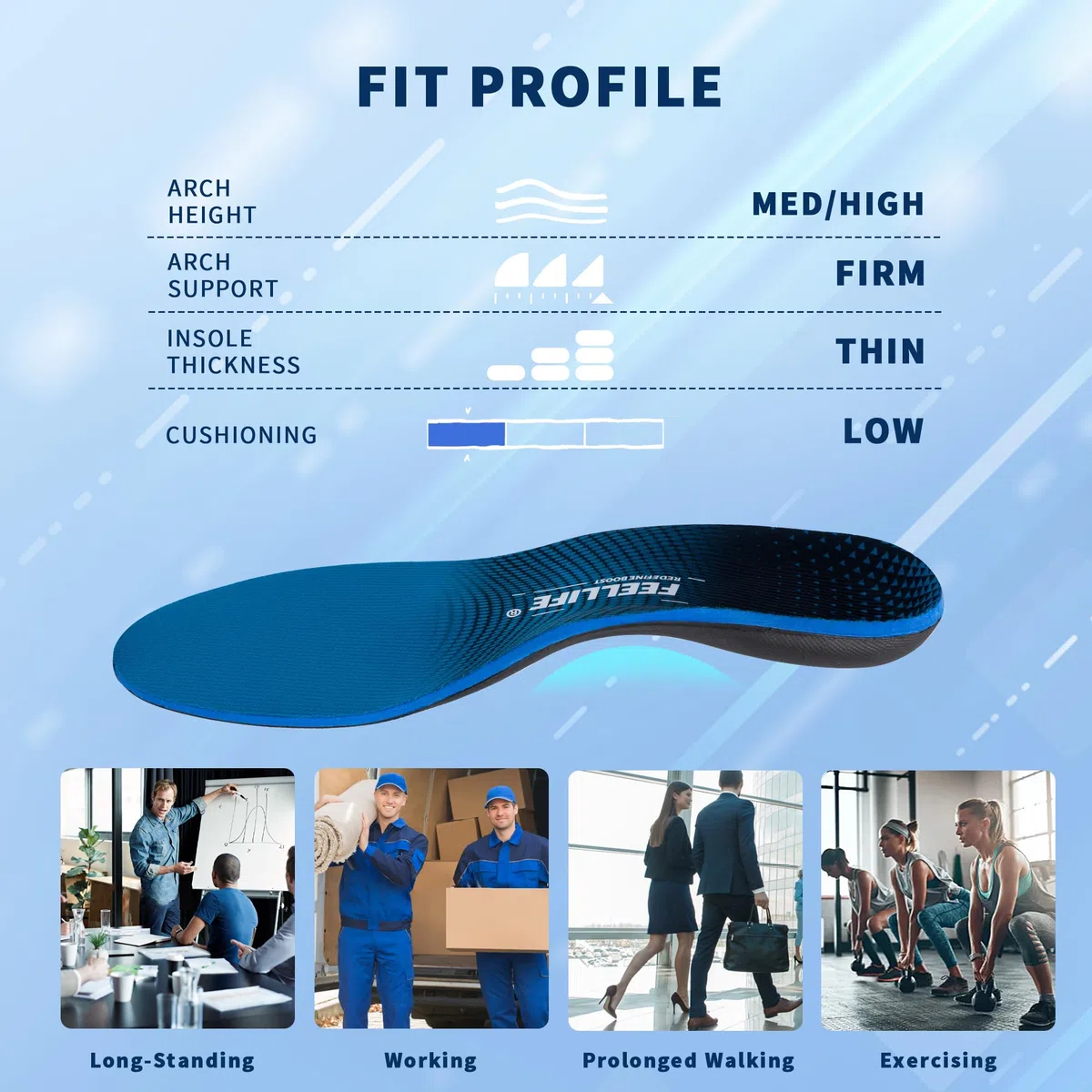 FEELLIFE Plantillas ortopédicas para fascitis plantar, 1 par, alivio de la fascitis plantar, más de 220 libras, soporte de arco alto, plantillas de zapatos para pies planos. [Hombres 5-5 1/2 | Mujeres