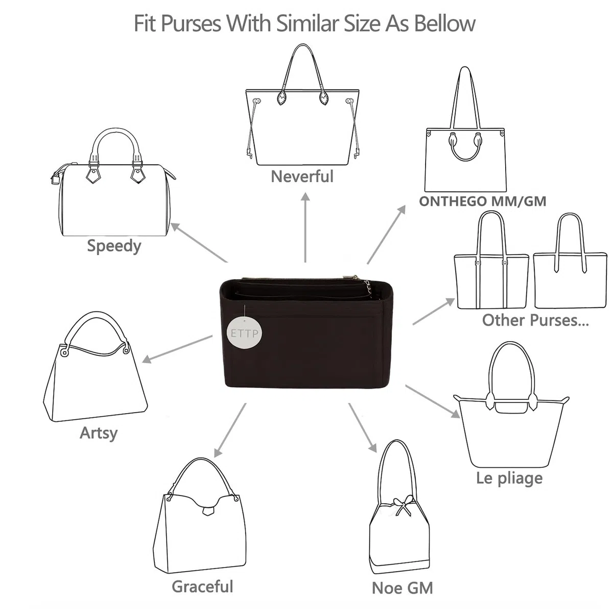 Organizador de bolso para bolsos, organizador de bolsa de mano, organizador de bolso para bolsa y bolsos, compatible con Neverful Speedy y más (XL, negro)
