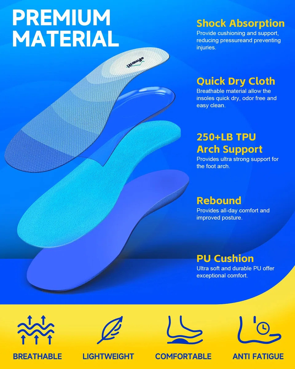 Plantillas profesionales para fascitis plantar, plantillas profesionales para aliviar el dolor, 250 libras + soporte dinámico, inserciones de liberación de pies planos para caminar durante mucho