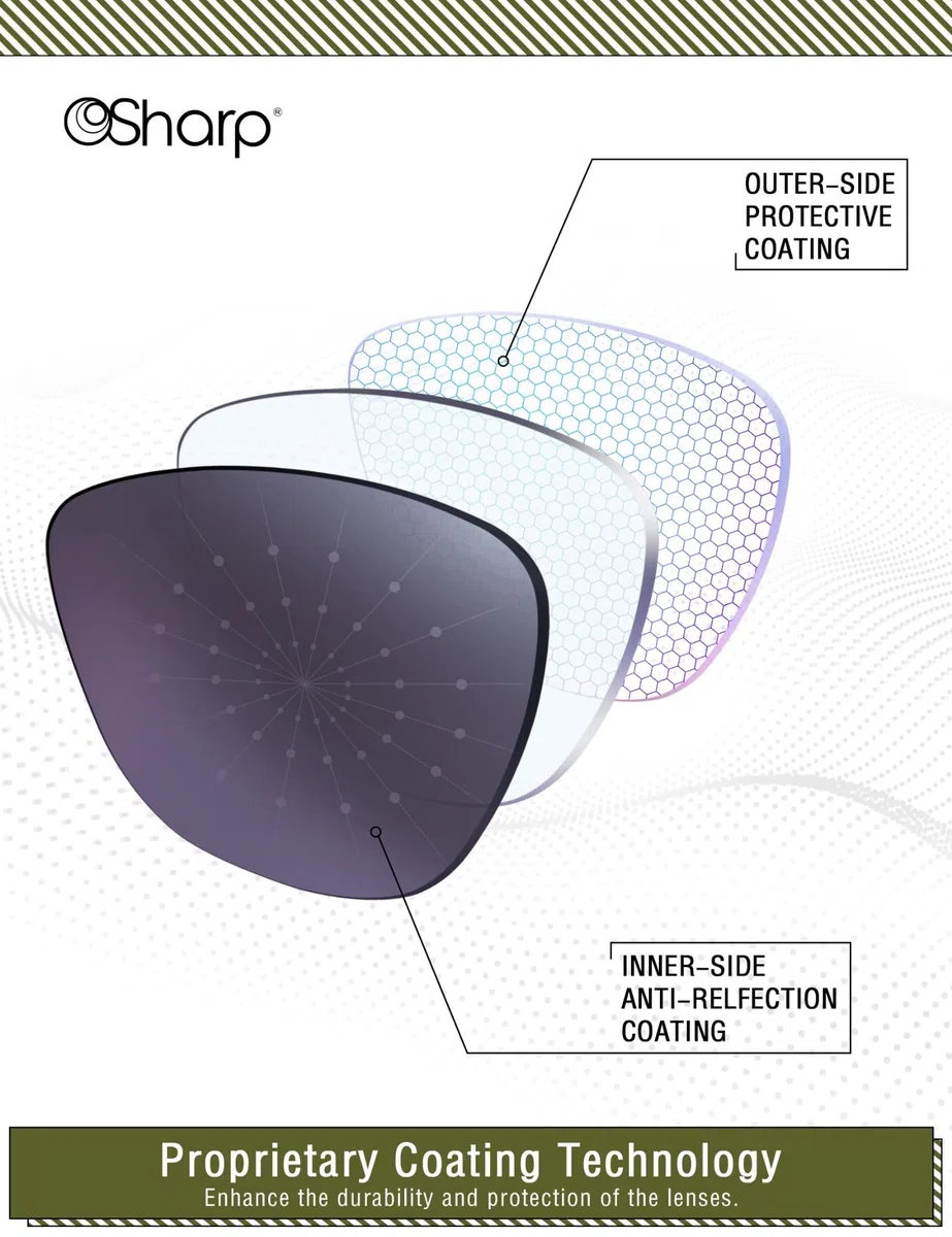 OSharp Lentes de repuesto para gafas de sol Oakley Batwolf OO9101, polarizadas HD, espejadas, protección UV y ajuste perfecto