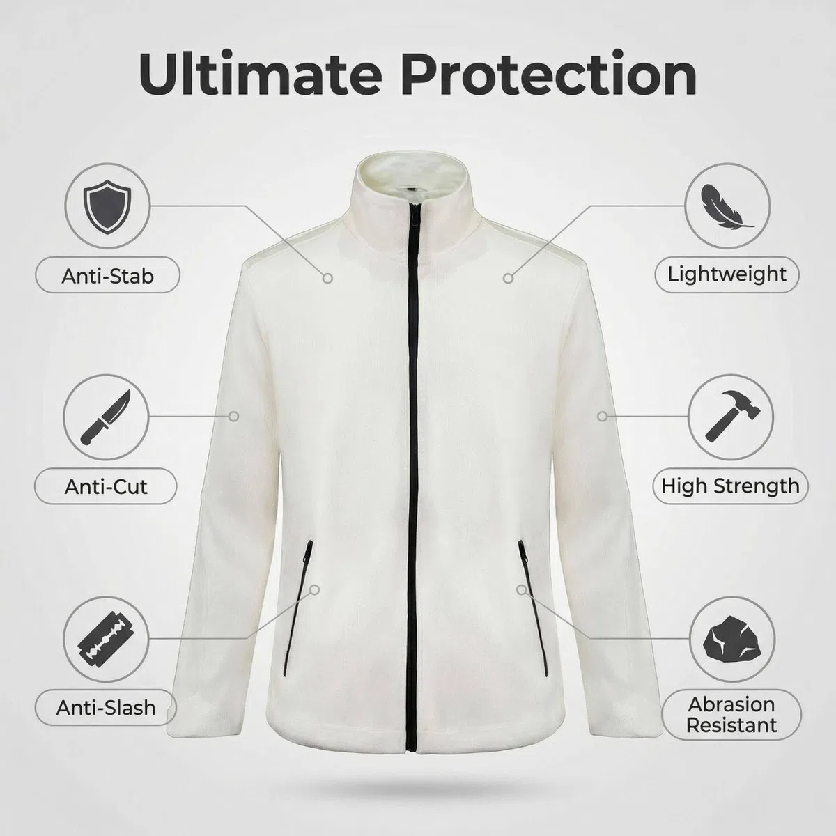 Chaqueta Antipinchazos Y Resistente a Cortes De Nivel 5 S | Prenda Suave, Flexible Y Resistente a Perforaciones Para La Autodefensa En Exteriores, Ideal Para La Seguridad Personal.