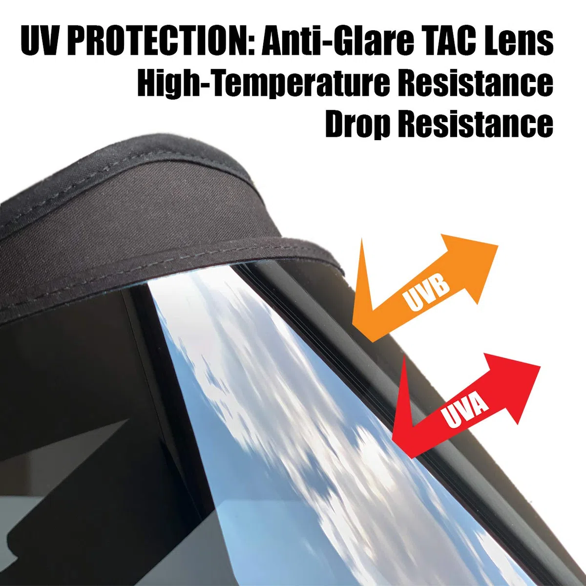Sombrero de Visera Solar con Lente polarizada HD, Visera de protección Anti-UV, Banda Ajustable para el Sudor, al Aire Libre, Golf, Tenis, Playa, Pesca, Vela, canotaje, Kayak, Tabla de Remo,